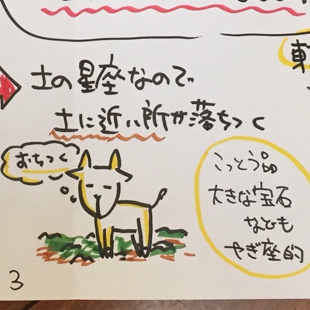 f:id:dot-024:20161220205851j:image