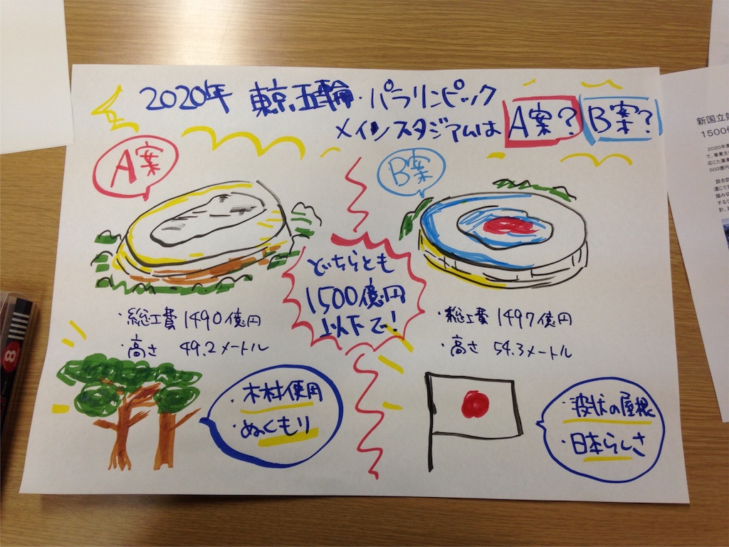 f:id:dot-024:20161220212127j:image
