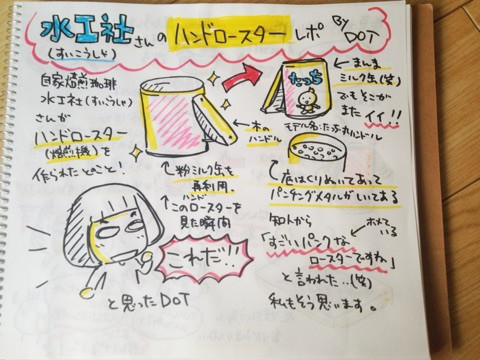 f:id:dot-024:20170317135706j:plain f:id:dot-024:20170317135706j:plain