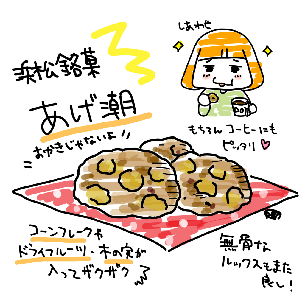 f:id:dot-024:20170414140558j:plain