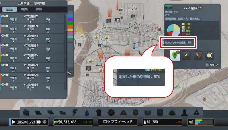 「削減した車の交通量」が表示される【シティーズ：スカイライン PlayStation4 Edition】