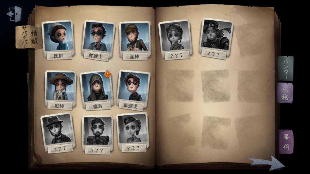 日本版リリース当初のサバイバー一覧【Identity V】