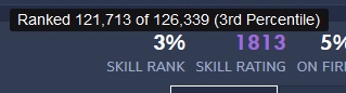 SKILL RANKの数値にマウスカーソルを合わせると、具体的な順位と全体数が確認できる【Overbuff】
