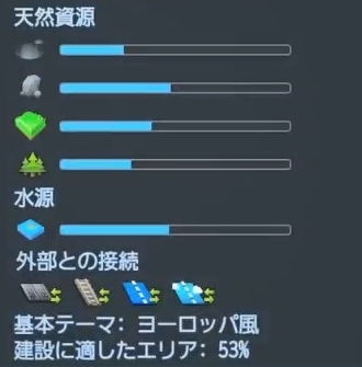クリフサイドベイのマップデータ【シティーズ:スカイライン PlayStation4 Edition】