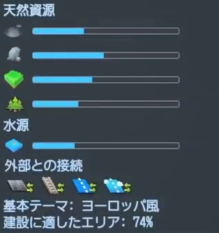 フォギーヒルズのマップデータ【シティーズ:スカイライン PlayStation4 Edition】