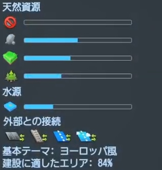 グランドリバーのマップデータ【シティーズ:スカイライン PlayStation4 Edition】