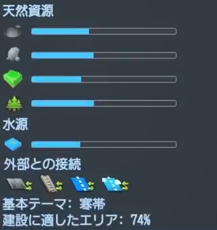グリーンプレインのマップデータ【シティーズ:スカイライン PlayStation4 Edition】