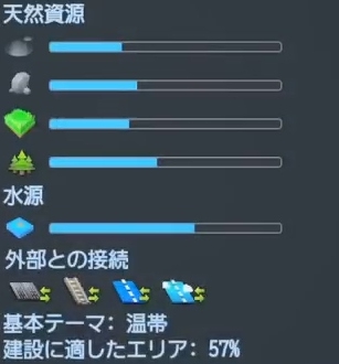シェイディーストランドのマップデータ【シティーズ:スカイライン PlayStation4 Edition】