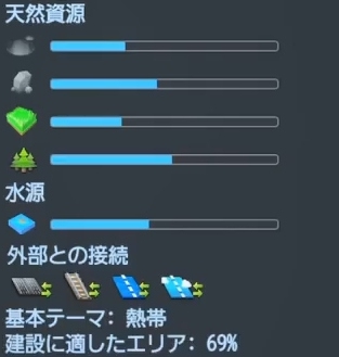 ダイヤモンドコーストのマップデータ【シティーズ:スカイライン PlayStation4 Edition】