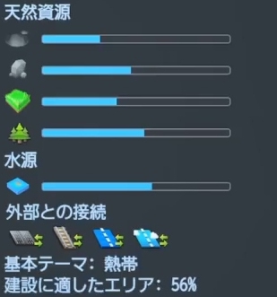 ラグーンショアのマップデータ【シティーズ:スカイライン PlayStation4 Edition】