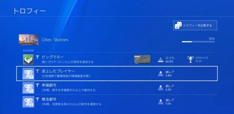 トロフィー:逆上したプレイヤー【シティーズ:スカイライン PlayStation4 Edition】