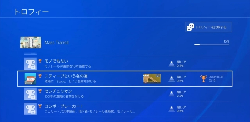トロフィー:スティーブという名の道【シティーズ:スカイライン PlayStation4 Edition】