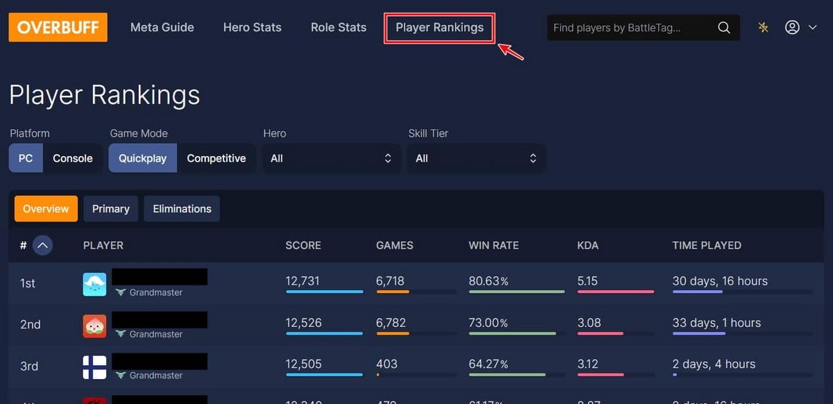 『Overbuff』の見方・使い方【オーバーウォッチ2】 - 嗜む程にゲームを味わう