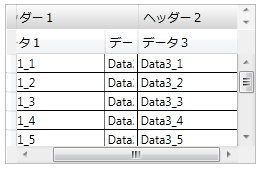 f:id:dotnetmemo:20120212174832p:image
