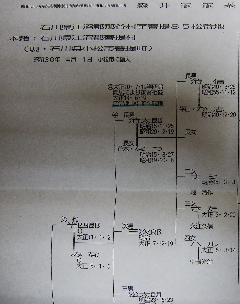 f:id:dotouttan:20190723202952j:plain f:id:dotouttan:20190723202952j:plain