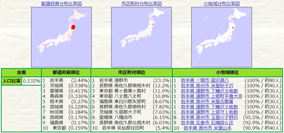 f:id:dotouttan:20201206193644j:plain