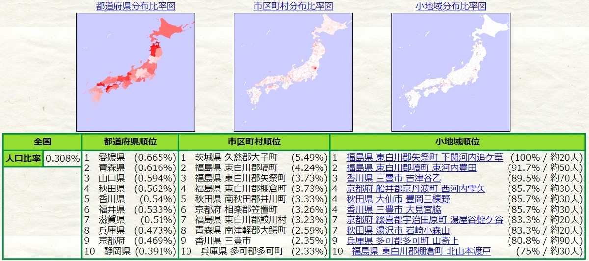 f:id:dotouttan:20201206194932j:plain