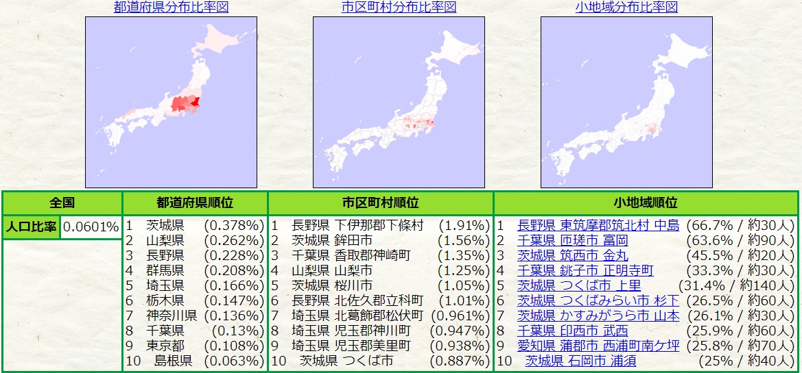 f:id:dotouttan:20201206200942j:plain