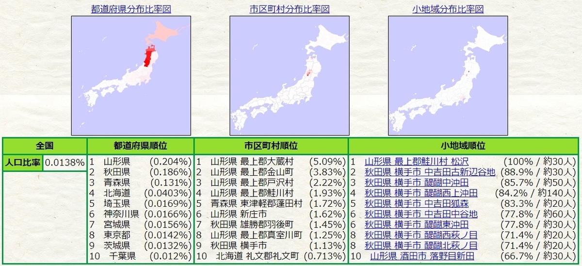 f:id:dotouttan:20201206205542j:plain