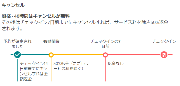 f:id:double-on-groove:20190628085858p:plain f:id:double-on-groove:20190628085858p:plain