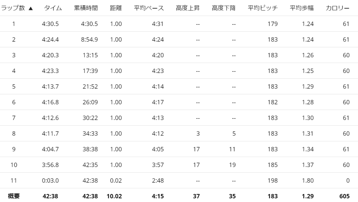 f:id:doubledipok:20201126215111p:plain