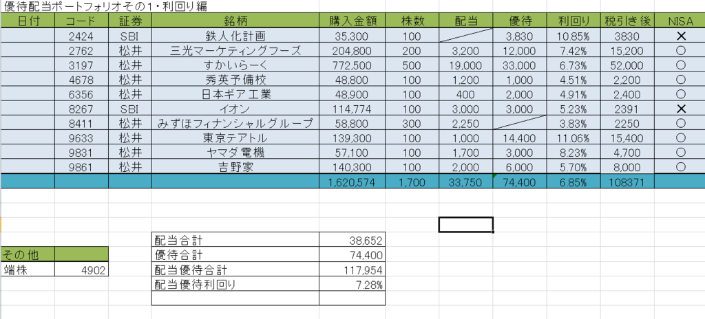 f:id:doubleworkandstock:20180603220947p:plain