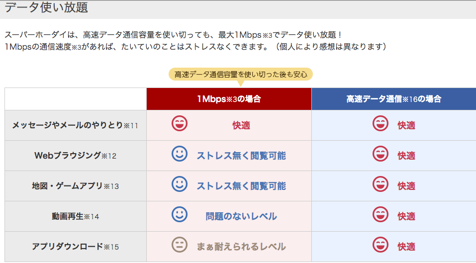 f:id:doudemoisekai:20190618231657p:plain