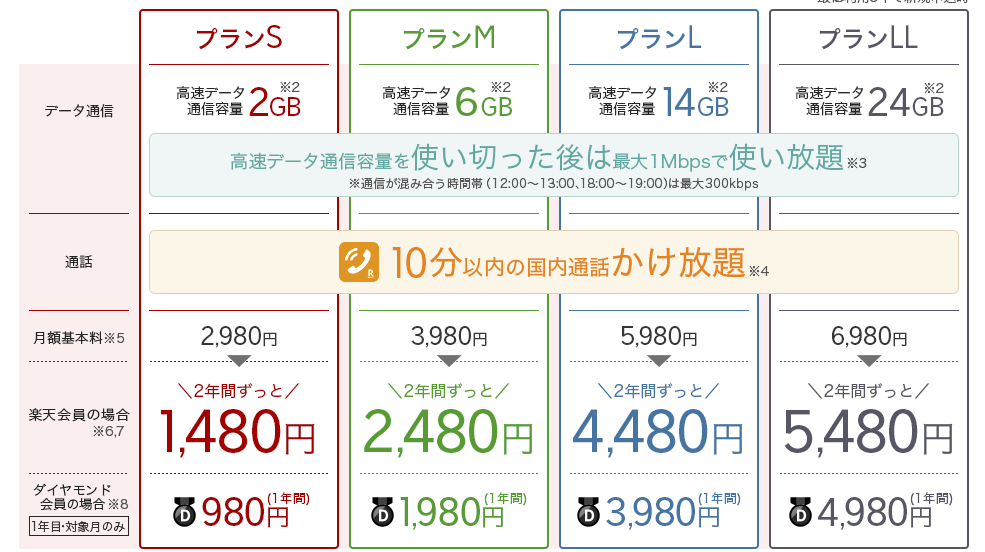 f:id:doudemoisekai:20190618231801p:plain