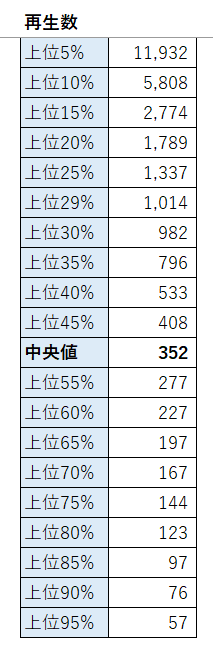 f:id:dougaageotoko:20220112210049p:plain