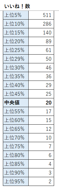 f:id:dougaageotoko:20220112210627p:plain