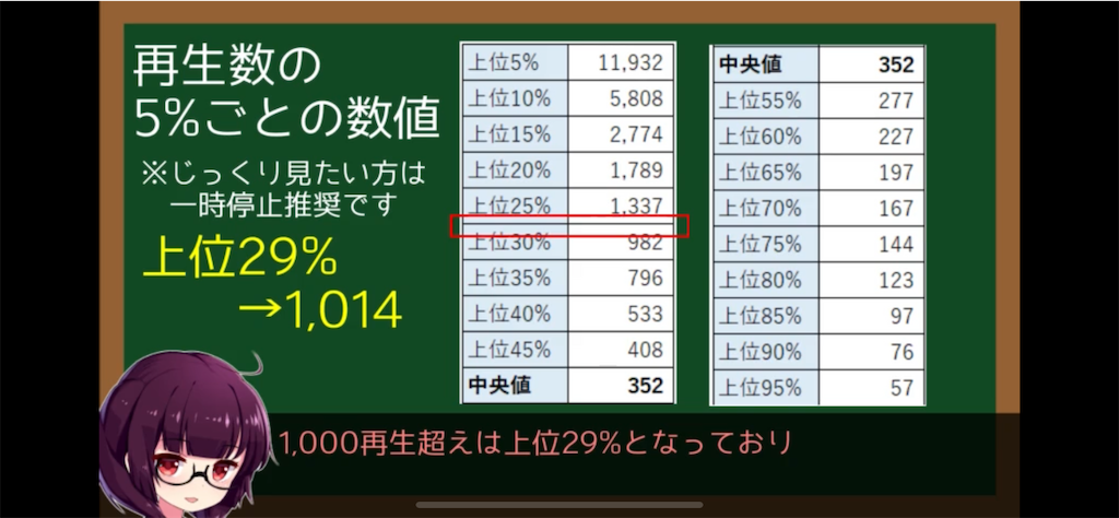 f:id:dougaageotoko:20220520083557p:image