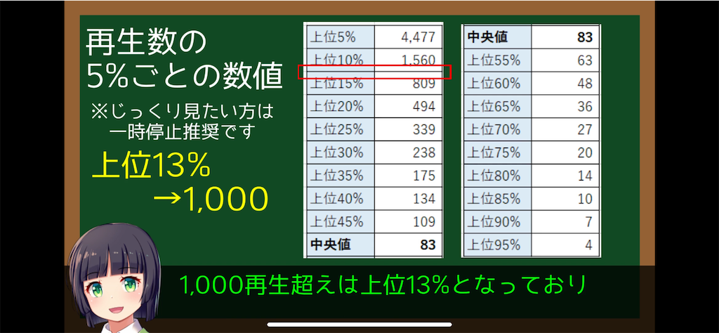 f:id:dougaageotoko:20220520083601p:image