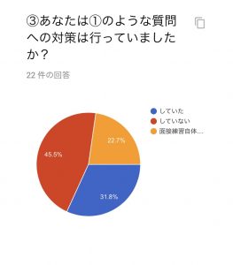 イメージ 11