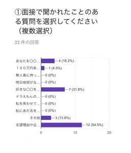 イメージ 9