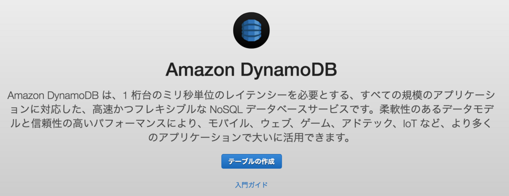 f:id:doughnutomo:20180519145036p:plain f:id:doughnutomo:20180519145036p:plain