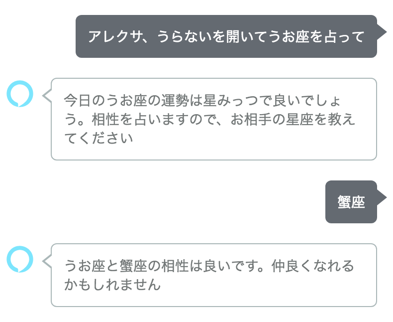 f:id:doughnutomo:20180519220341p:plain f:id:doughnutomo:20180519220341p:plain