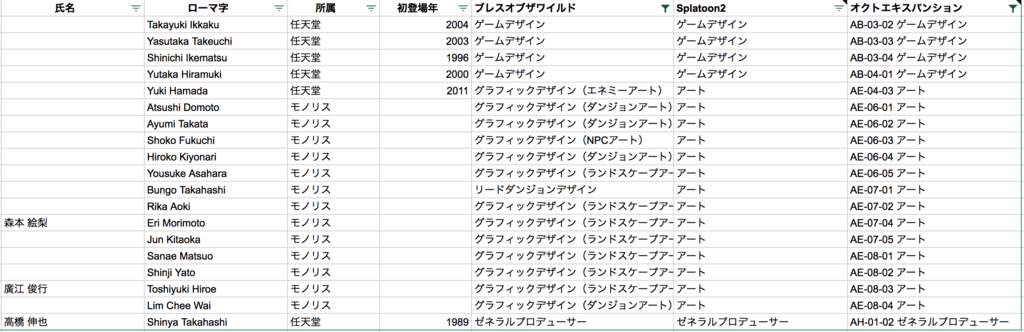 f:id:dougin-1809:20180629150714p:plain