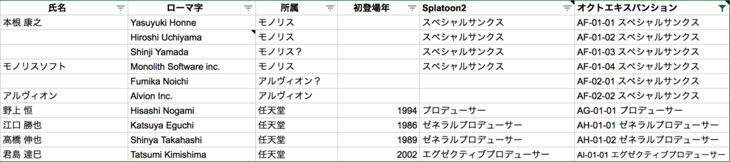 f:id:dougin-1809:20180629155750p:plain