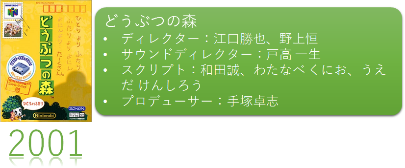 f:id:dougin-1809:20200514193534p:plain