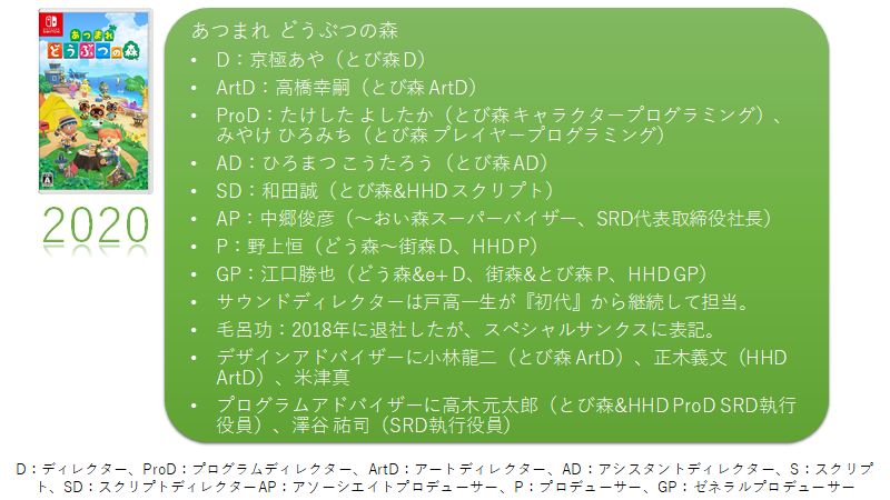 f:id:dougin-1809:20200514225844p:plain