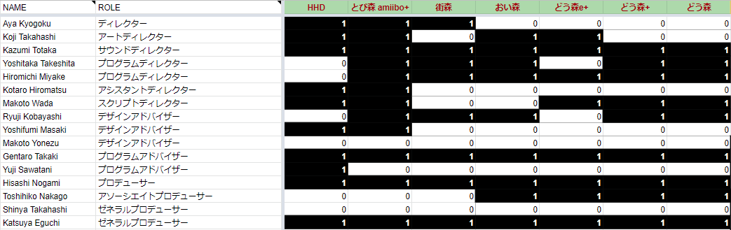 f:id:dougin-1809:20200515001119p:plain