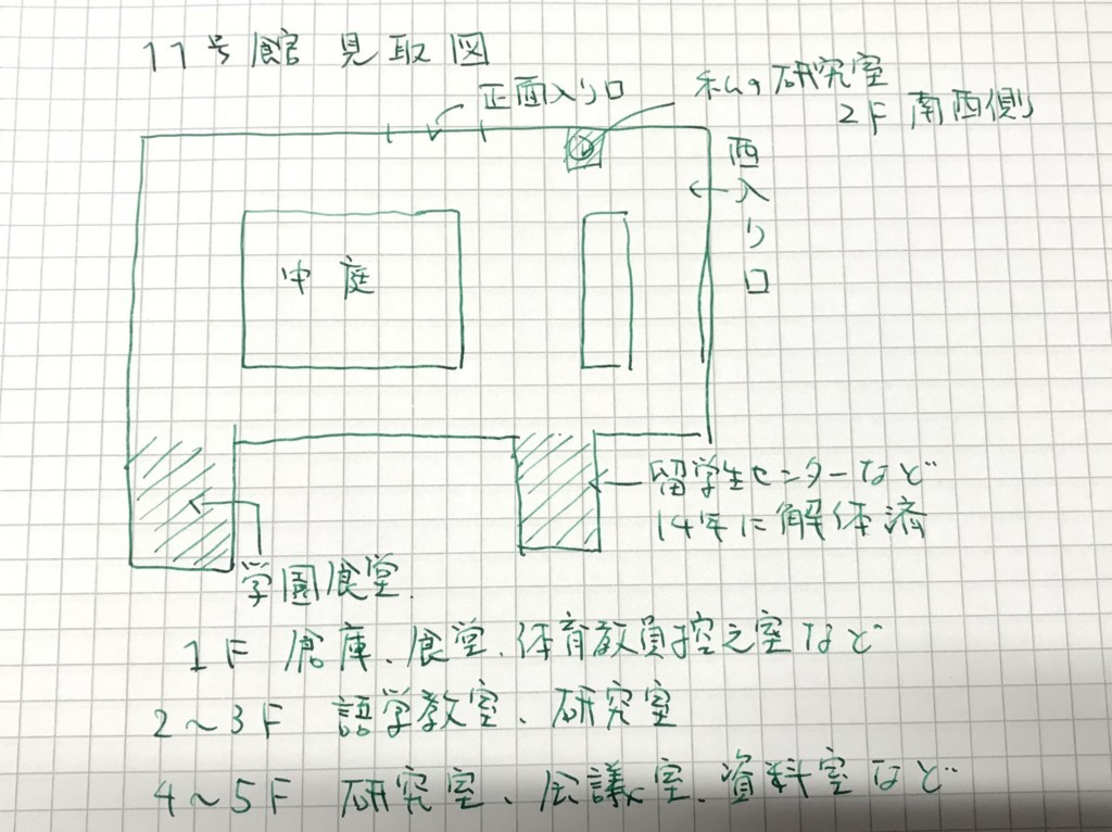 f:id:doukana:20180222174559j:plain f:id:doukana:20180222174559j:plain