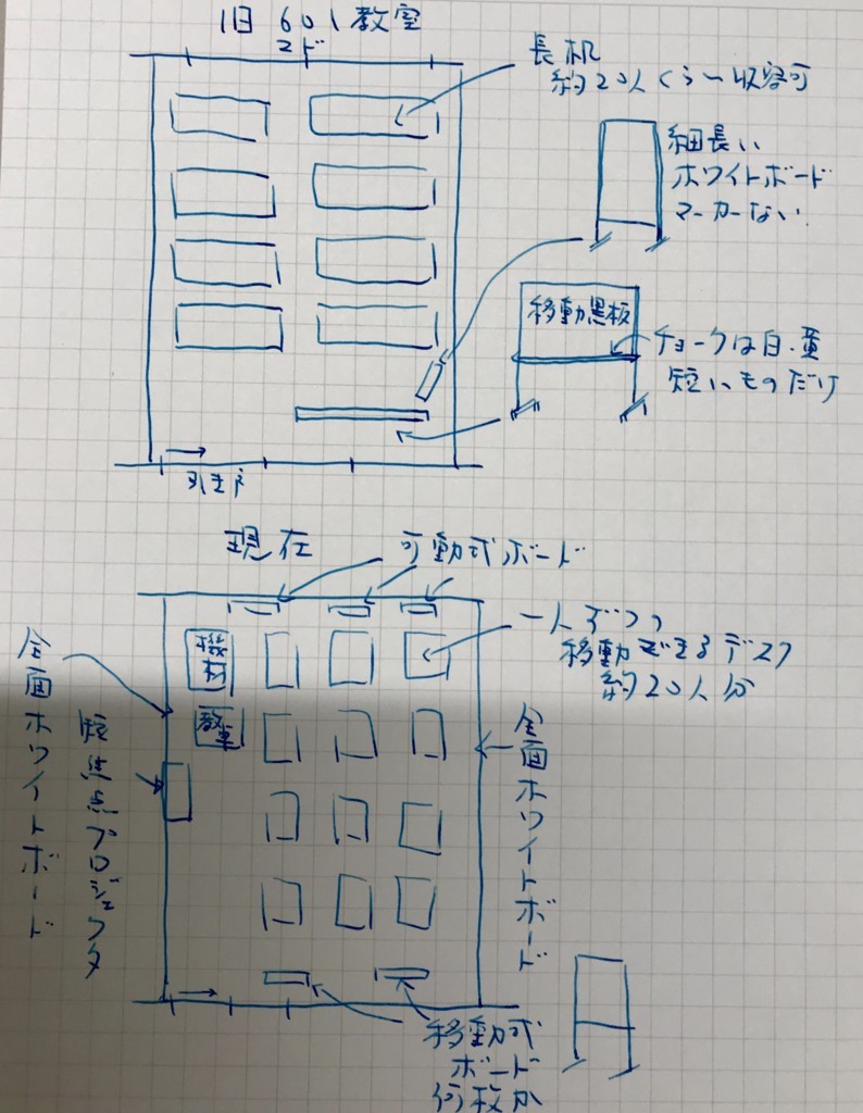 f:id:doukana:20180601171241j:plain f:id:doukana:20180601171241j:plain