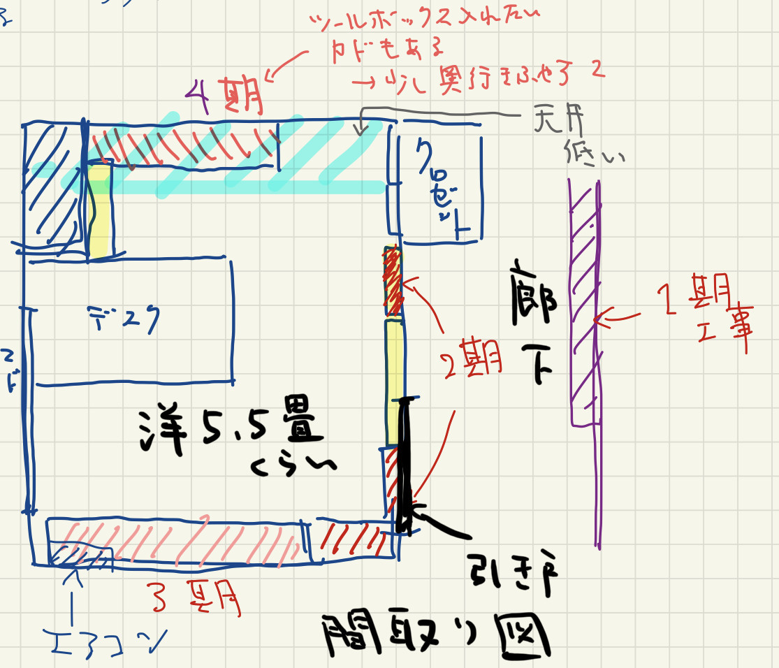 f:id:doukana:20190926180326j:plain