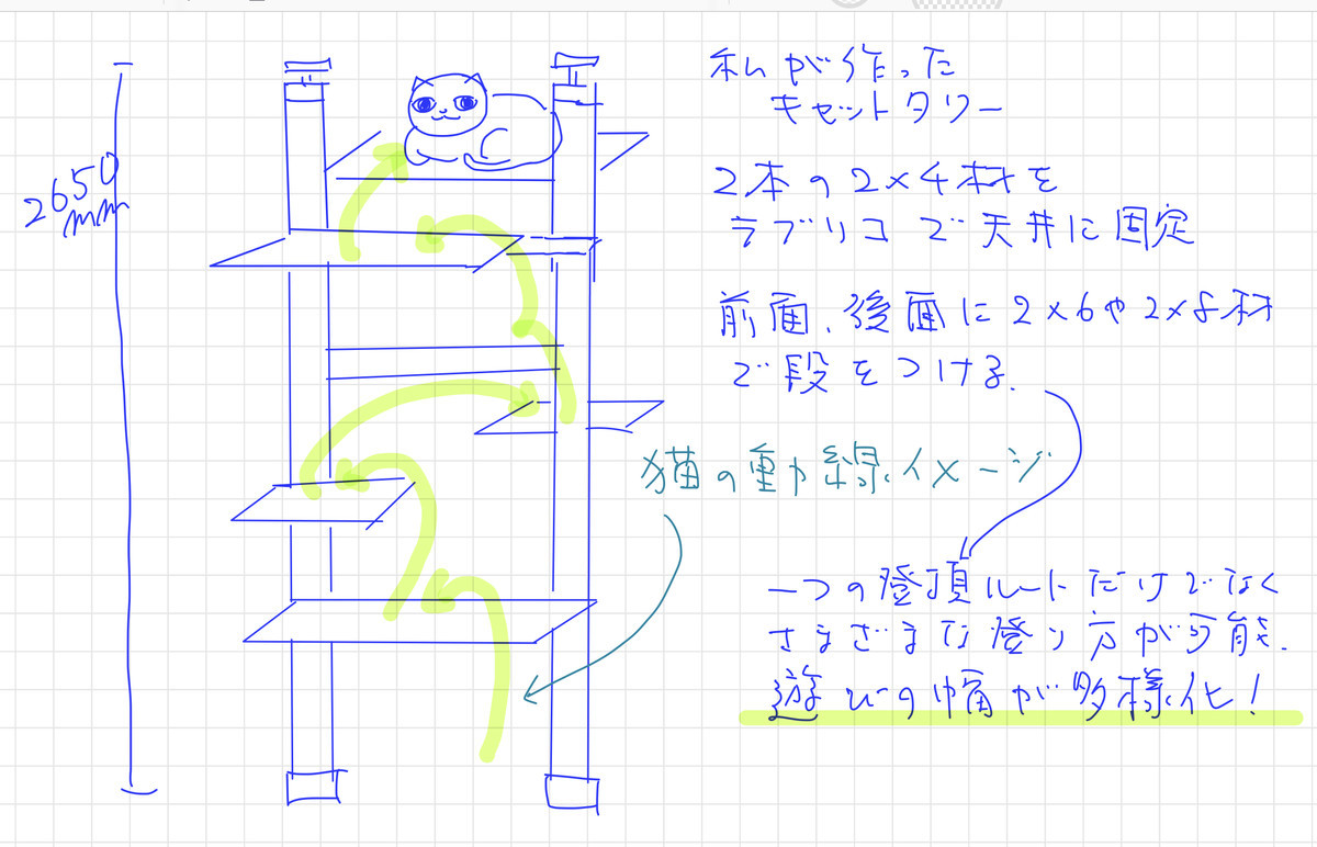 f:id:doukana:20201116123200j:plain
