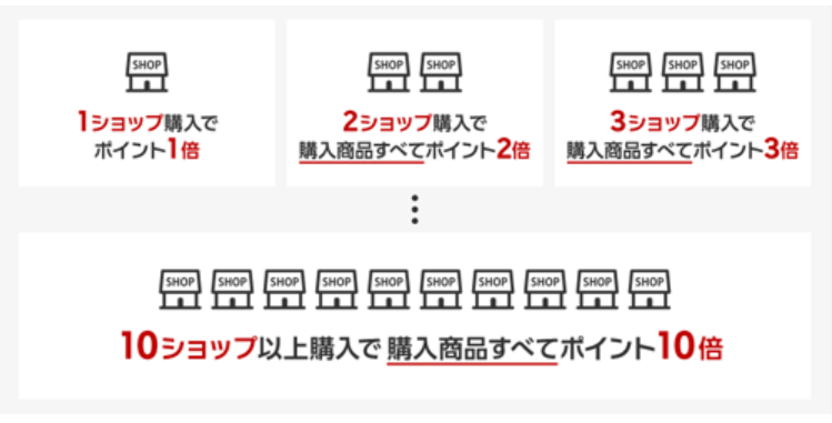 f:id:douminmile:20190110175230p:plain f:id:douminmile:20190110175230p:plain