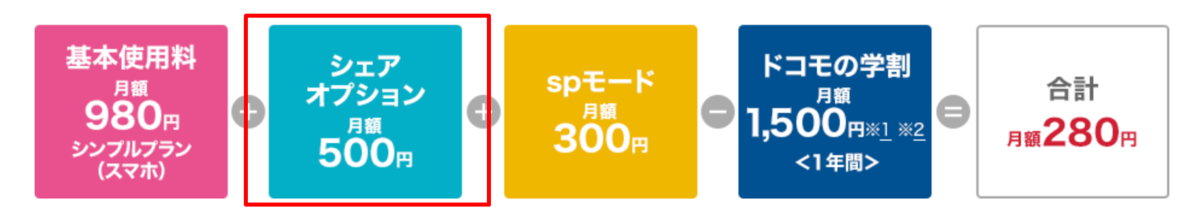 f:id:douminmile:20190328094132p:plain f:id:douminmile:20190328094132p:plain