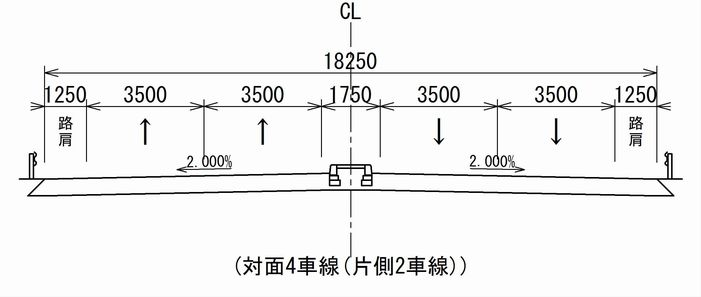 道路標準構造図 _ 茅ヶ崎市道路標準構造図 | 道路標準構造図 – HKSL