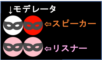 f:id:doushiman_jp:20210221182628p:plain