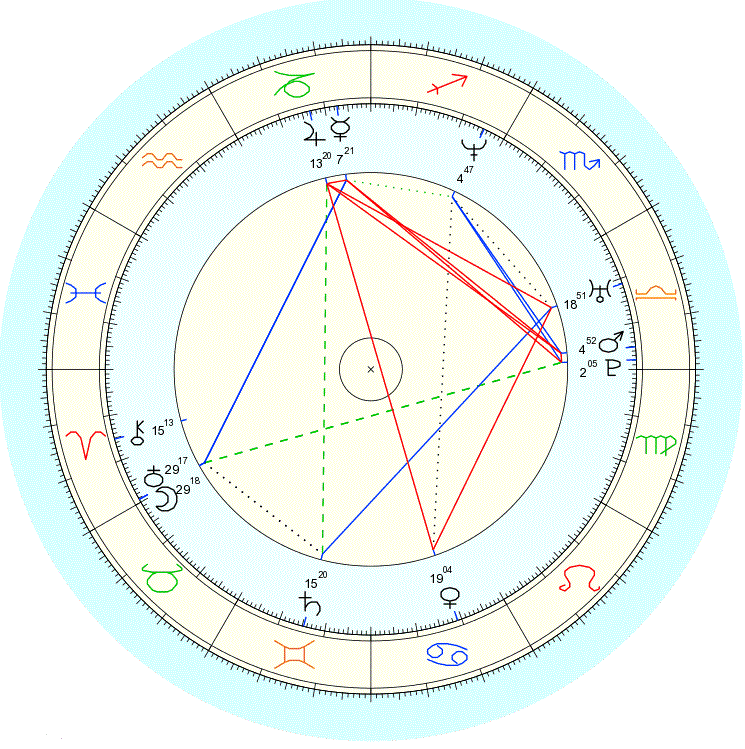 f:id:dowcorporation2009:20170514230810g:plain f:id:dowcorporation2009:20170514230810g:plain